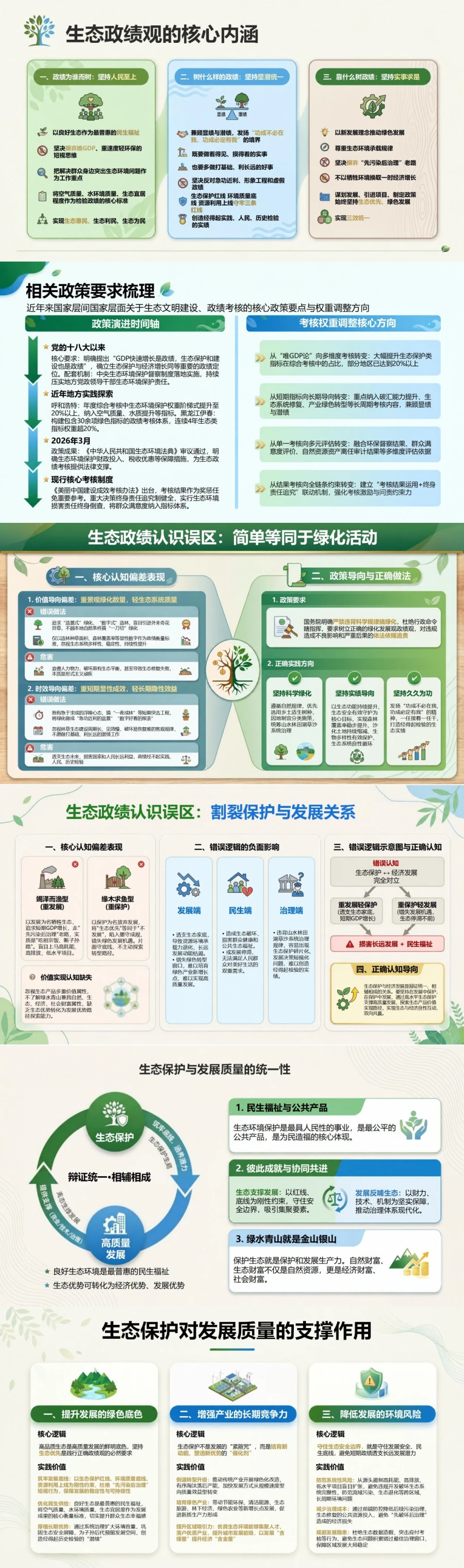 树立正确生态政绩观PPT：处理生态保护与发展质量的长期关系｜课件+讲稿封面图2