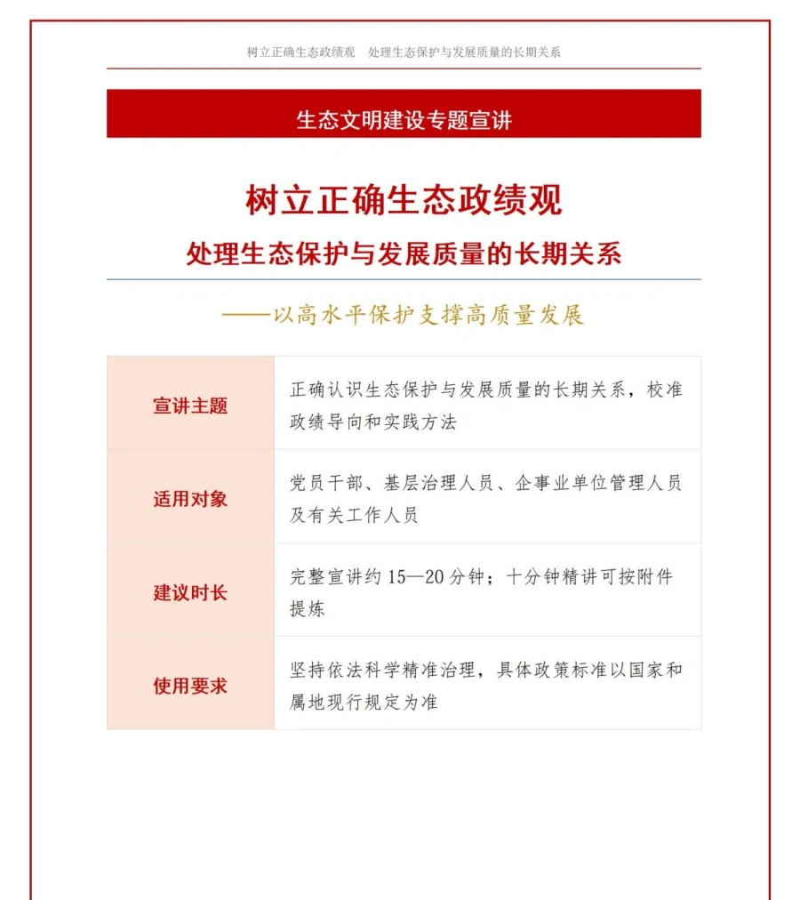 树立正确生态政绩观PPT：处理生态保护与发展质量的长期关系｜课件+讲稿讲稿预览1
