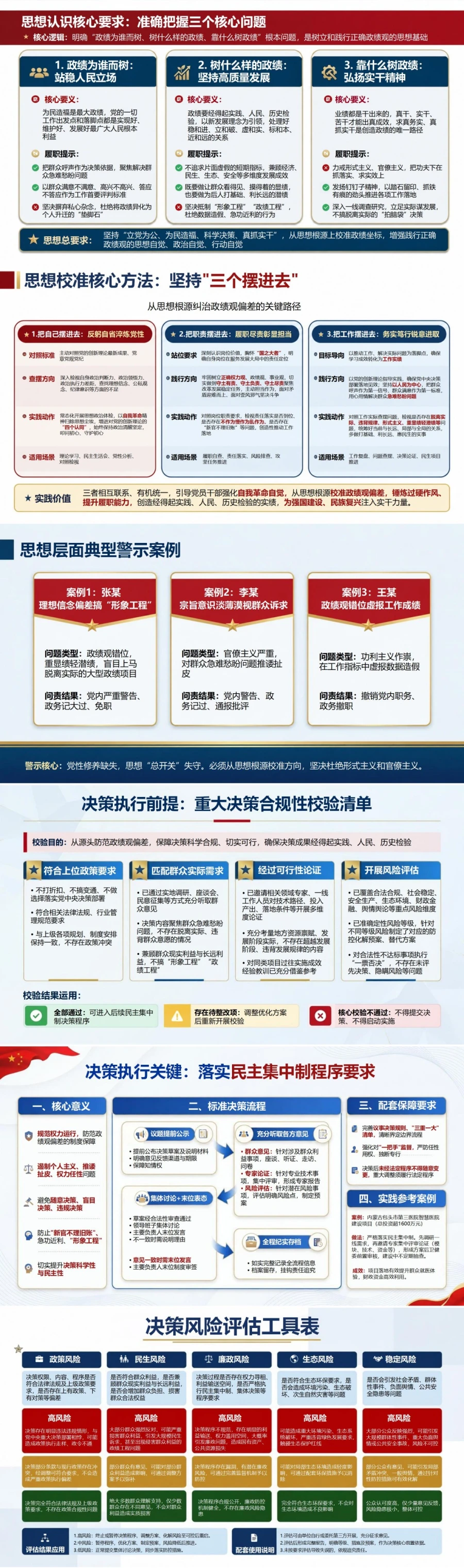 践行正确政绩观措施PPT：从思想校准到履职检验的实践路径｜课件+讲稿封面图2