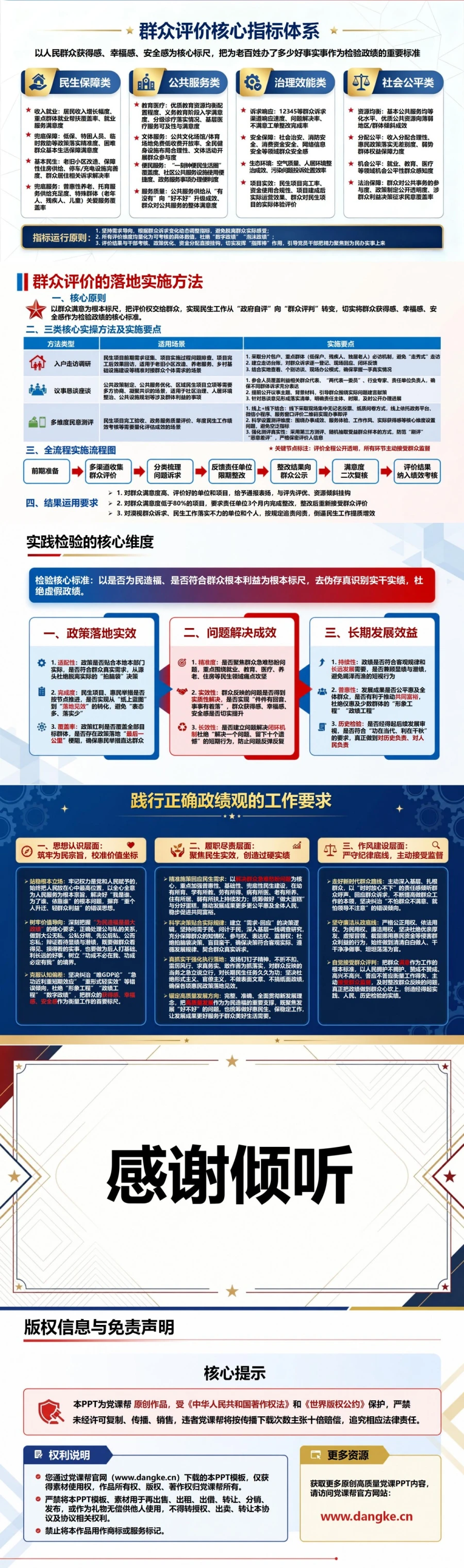 为民造福是最大政绩PPT：用群众获得感检验工作成效｜课件+讲稿内容预览2