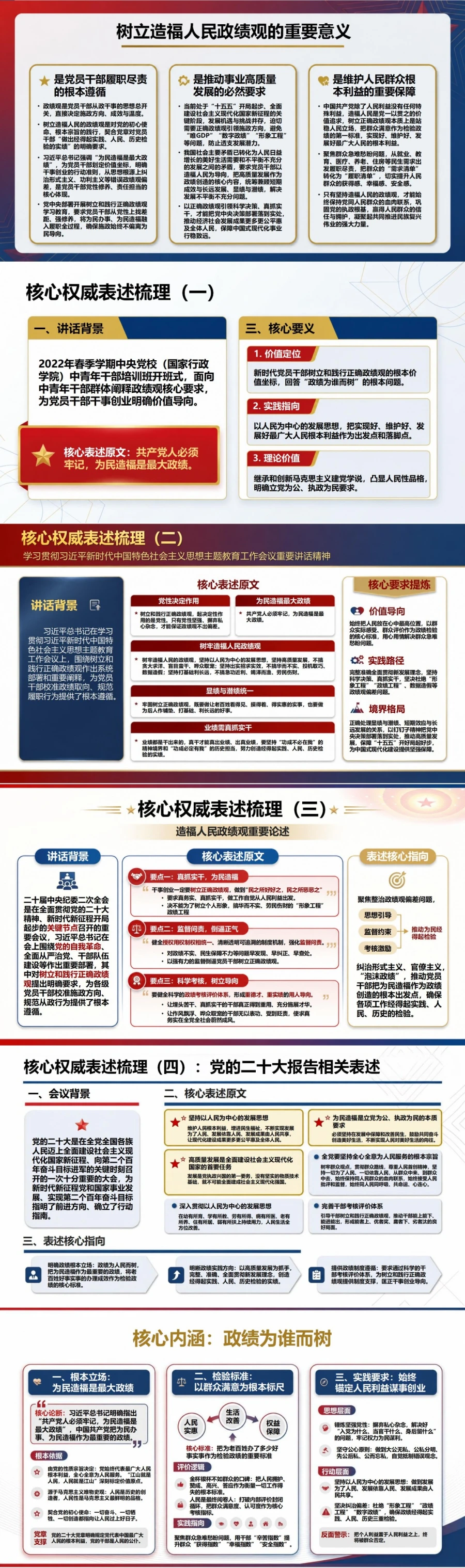 造福人民政绩观重要论述PPT：权威表述的出处内涵和实践要求｜课件+讲稿封面图2