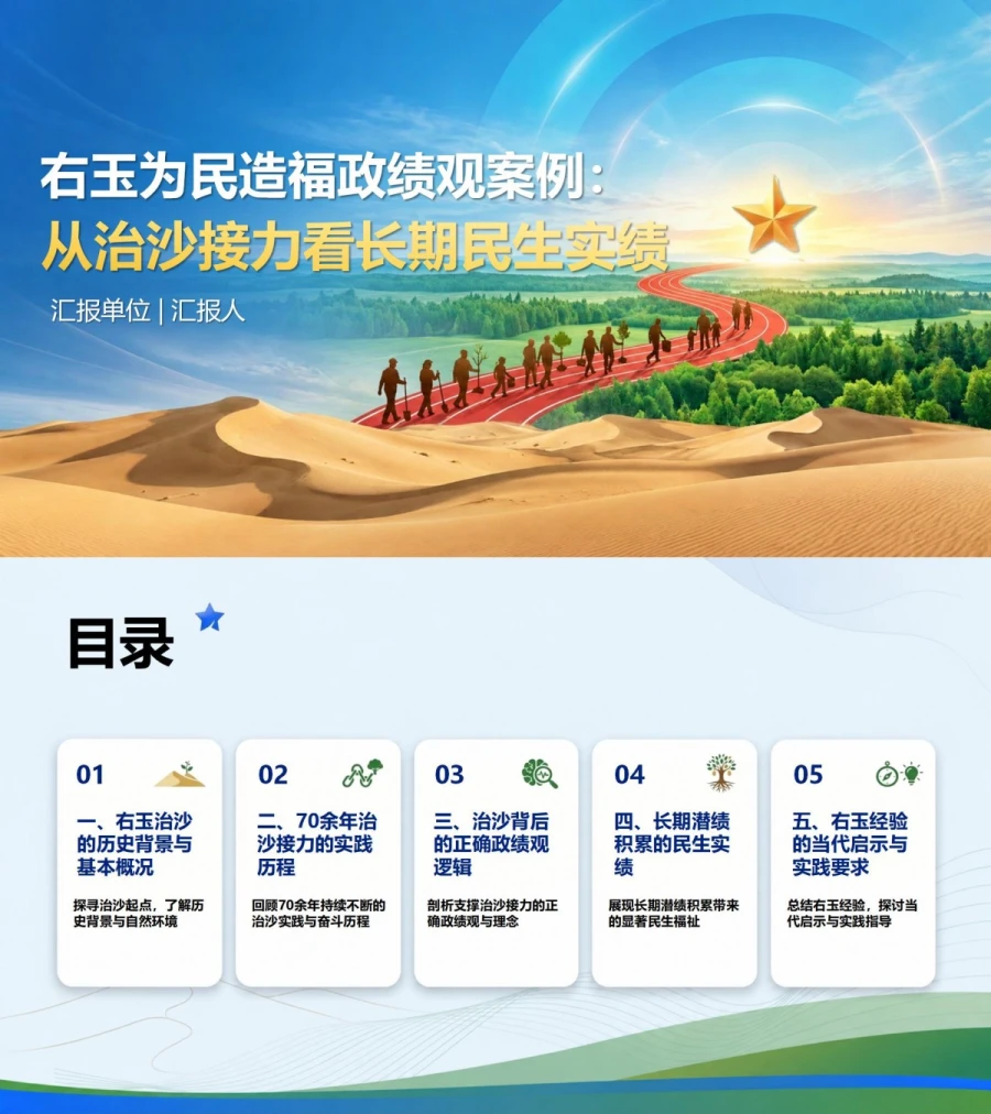 右玉为民造福政绩观案例PPT：从治沙接力看长期民生实绩｜课件+讲稿封面图1