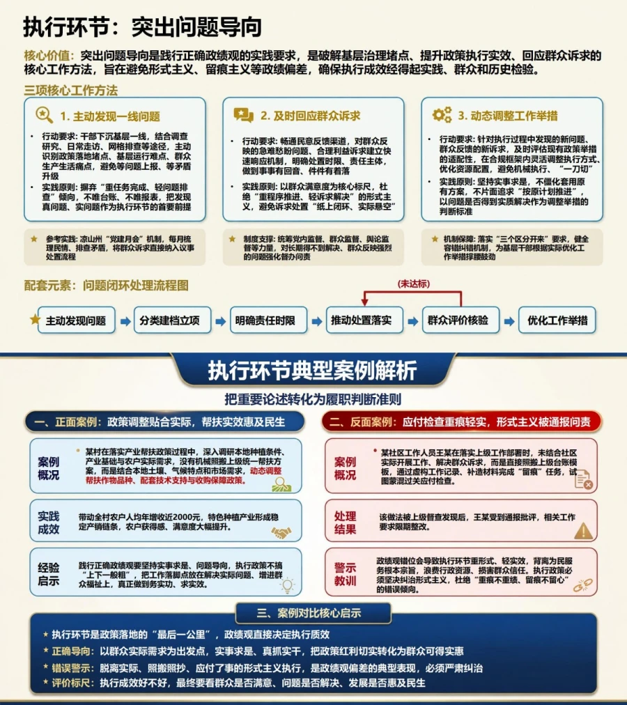 党员干部政绩观论述PPT：把重要论述转化为履职判断准则｜课件+讲稿内容预览1