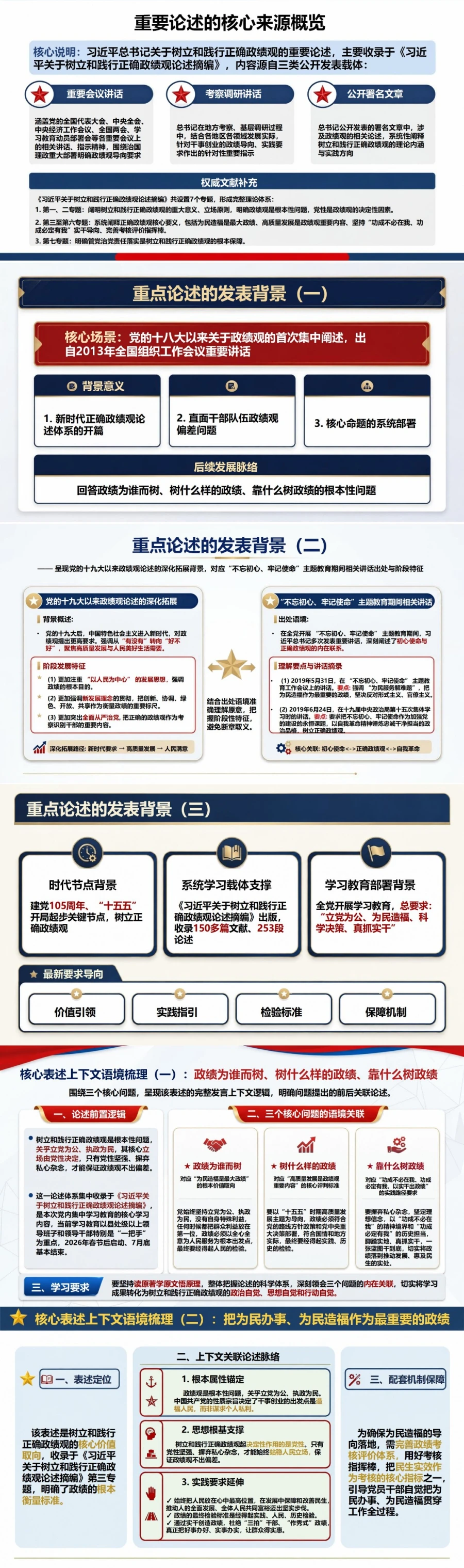 政绩观的重要论述原文PPT：结合出处语境准确理解原意｜课件+讲稿封面图2