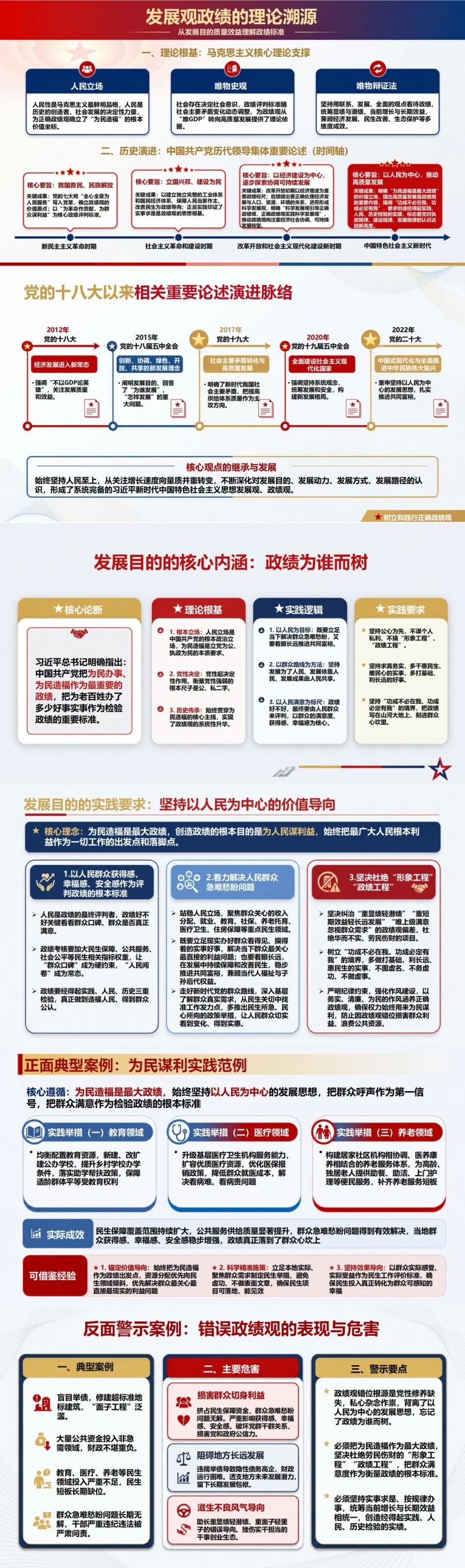 发展观政绩观重要论述PPT：从发展目的质量效益理解政绩标准｜课件+讲稿封面图2