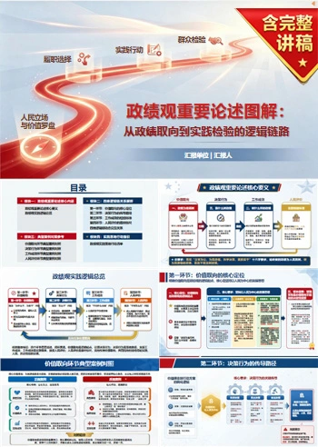 政绩观重要论述图解PPT：呈现政绩取向到实践检验的逻辑链｜课件+讲稿
