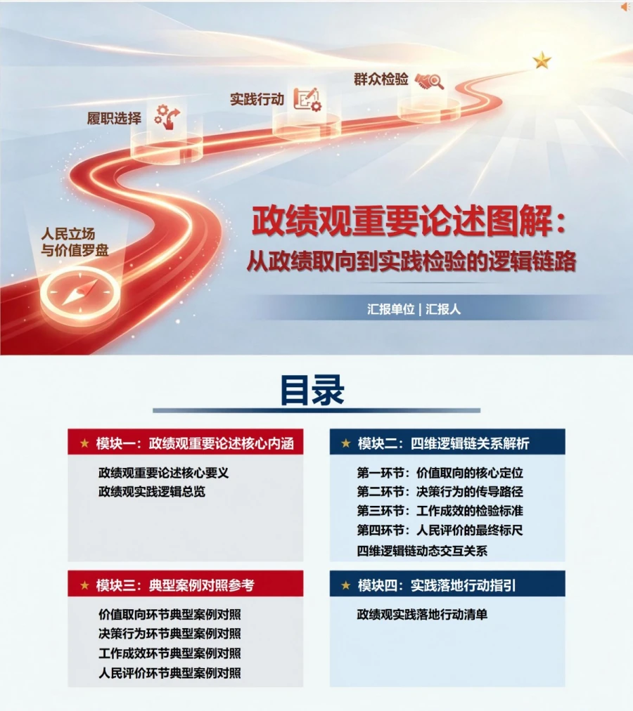 政绩观重要论述图解PPT：呈现政绩取向到实践检验的逻辑链｜课件+讲稿封面图1