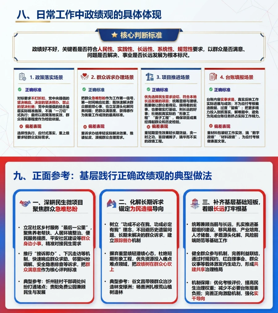 政绩观重要论述发言PPT：以原文学习和岗位思考组织陈述｜课件+讲稿内容预览1