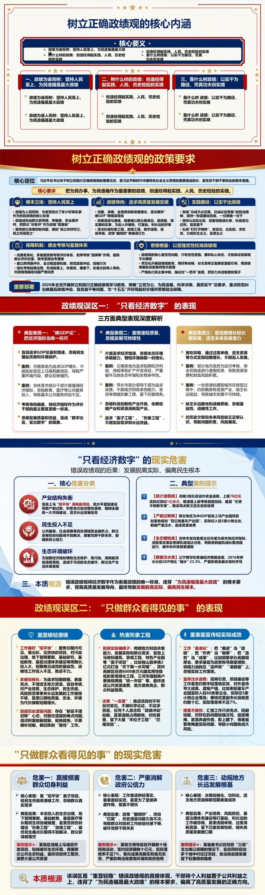造福人民的政绩观评论PPT：辨析常见认识误区和评价标准｜课件+讲稿封面图2