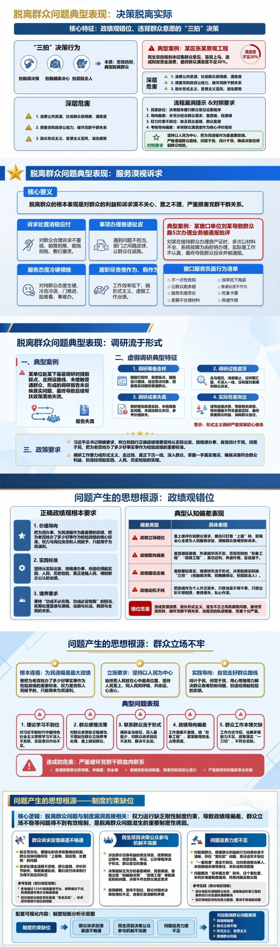 造福人民政绩观整改PPT：脱离群众问题的查摆清单和整改措施｜课件+讲稿封面图2