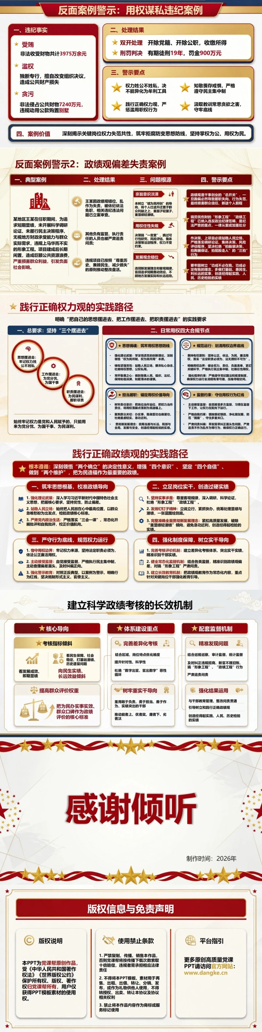 政绩观权力观重要论述PPT：厘清为谁用权与为谁创绩｜课件+讲稿内容预览2