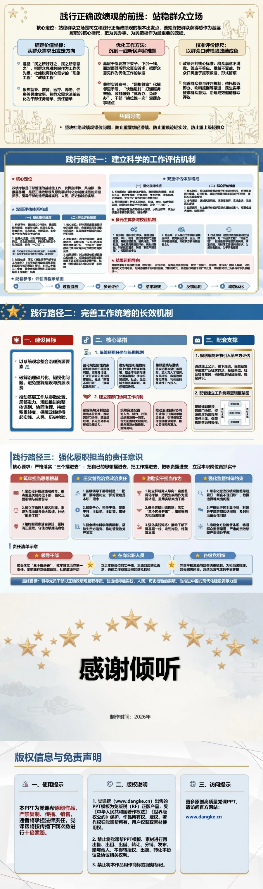 政绩观论述研讨PPT：围绕论述原意与履职选择展开交流｜课件+讲稿内容预览2