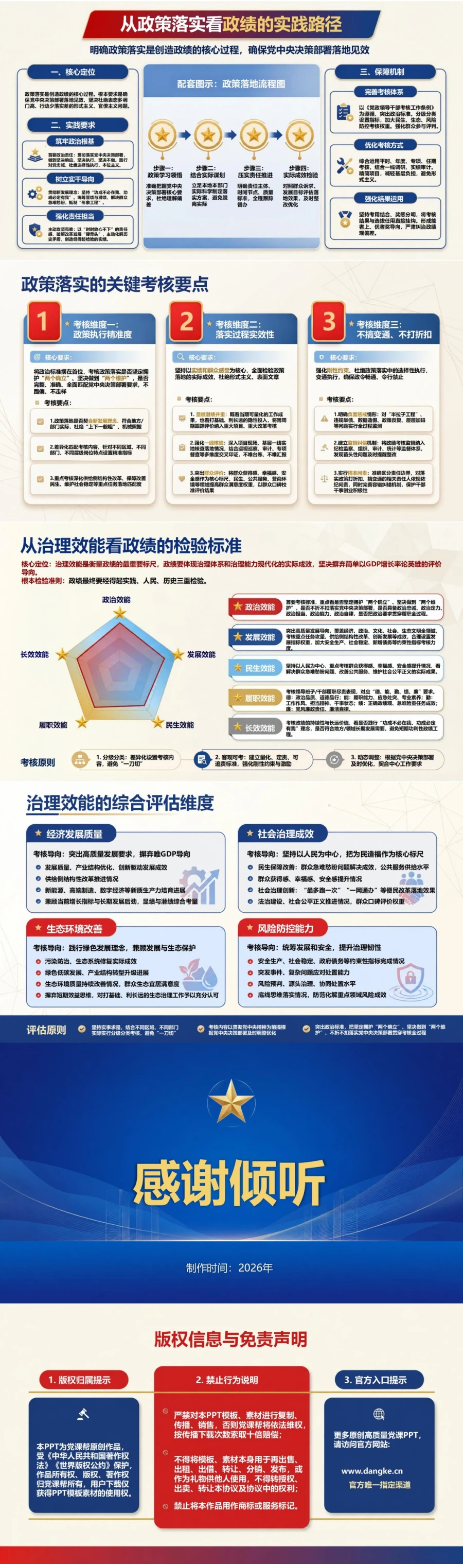 治国理政中政绩观论述PPT：从治理目标理解干部实绩要求｜课件+讲稿内容预览2