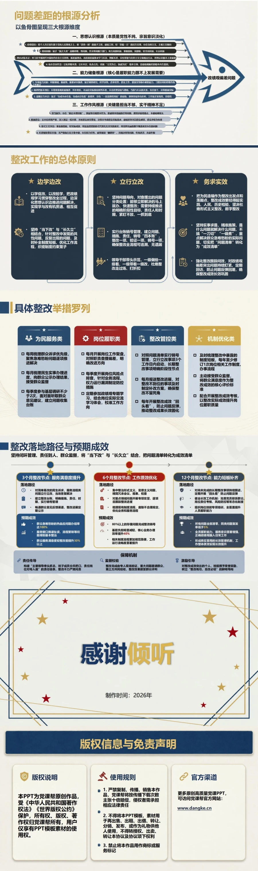 政绩观重要论述心得PPT：用理论认识检视个人工作取向｜课件+讲稿内容预览2