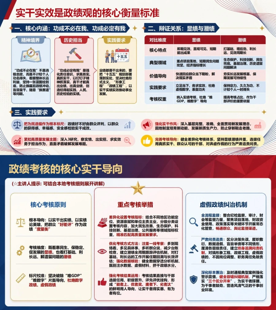 解读政绩观重要论述PPT：辨明人民立场与实干标准｜课件+讲稿内容预览1