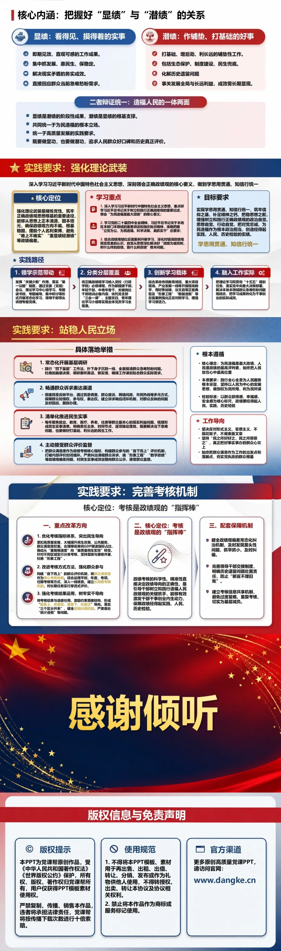 造福人民政绩观重要论述PPT：权威表述的出处内涵和实践要求｜课件+讲稿内容预览2