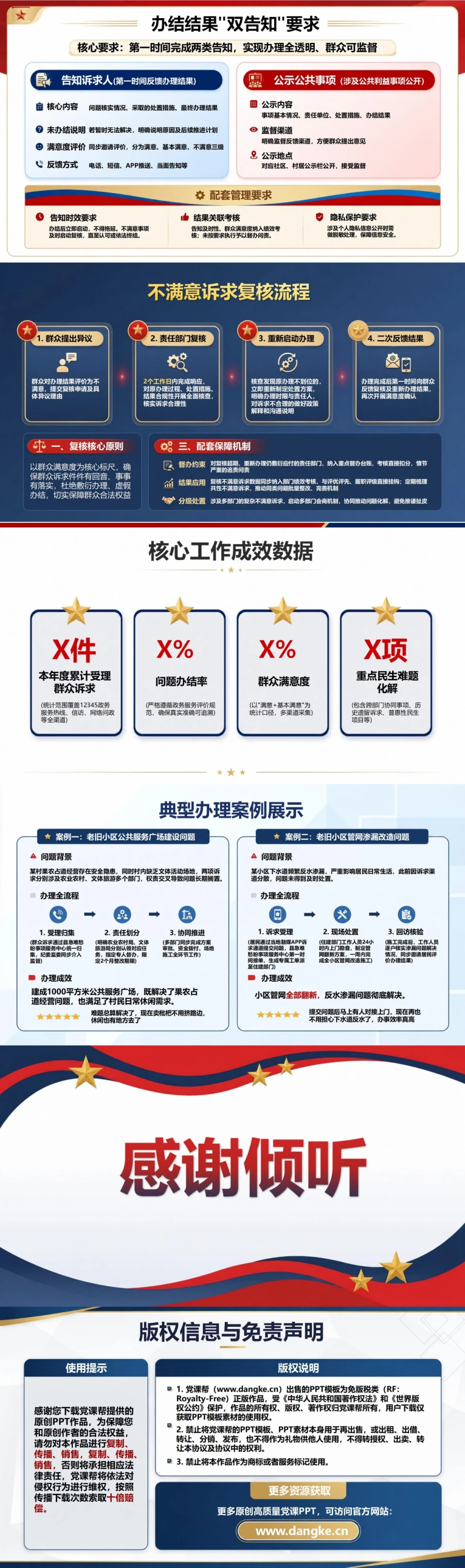 践行为民造福政绩观PPT：推动急难愁盼问题办理见效｜课件+讲稿内容预览2