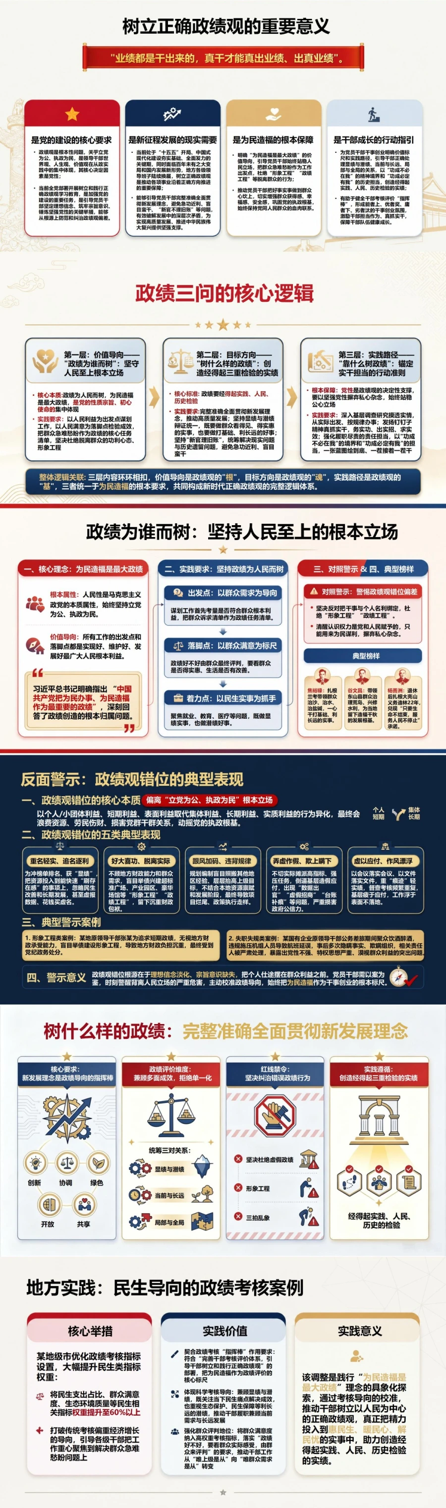 为民造福正确政绩观PPT：从政绩三问理解人民立场和实干标准｜课件+讲稿封面图2