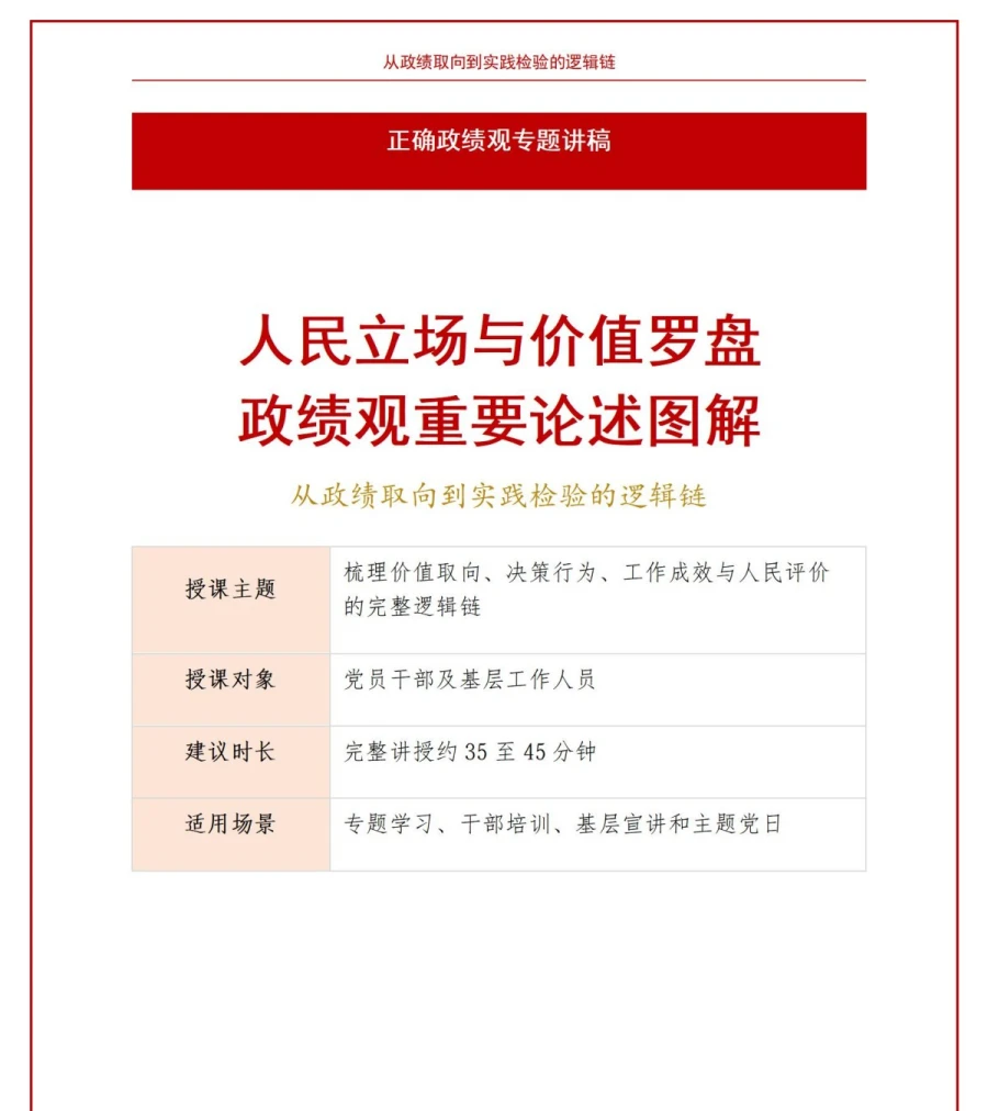 政绩观重要论述图解PPT：呈现政绩取向到实践检验的逻辑链｜课件+讲稿讲稿预览1