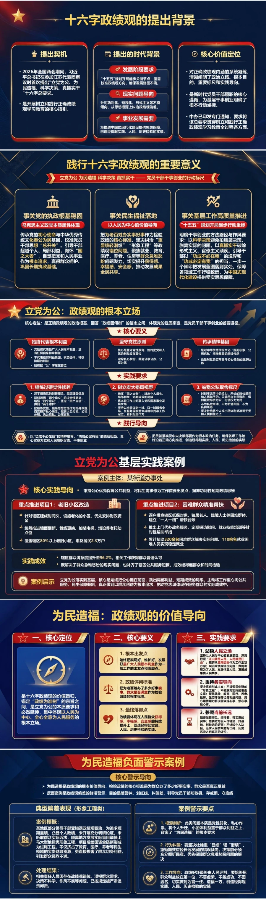 为民造福十六字政绩观PPT：立党为公为民造福科学决策真抓实干｜课件+讲稿封面图2