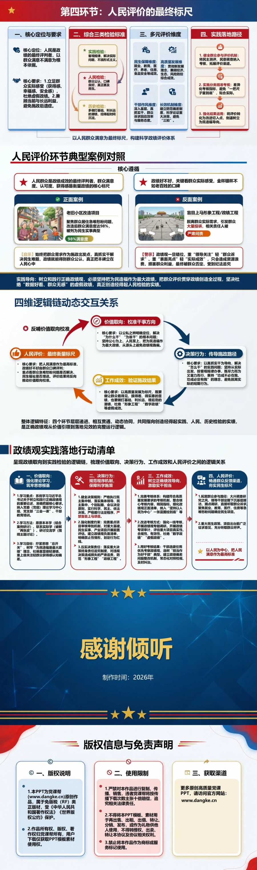 政绩观重要论述图解PPT：呈现政绩取向到实践检验的逻辑链｜课件+讲稿内容预览2
