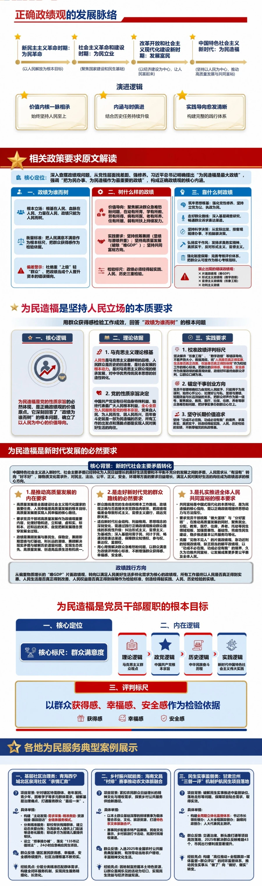 为民造福是最大政绩PPT：用群众获得感检验工作成效｜课件+讲稿封面图2