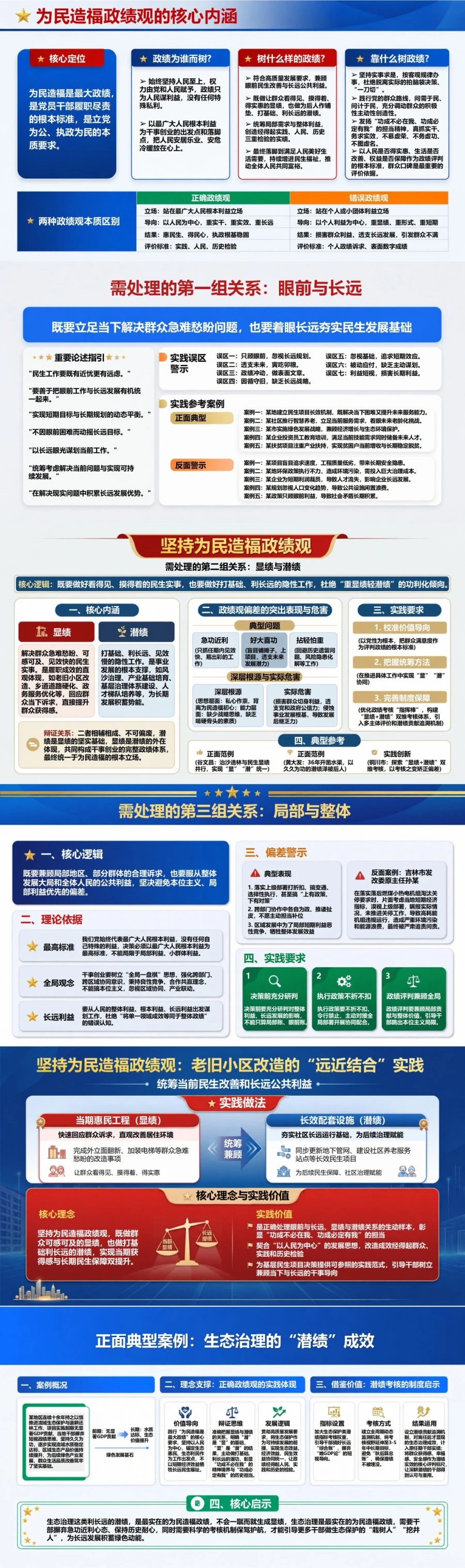 坚持为民造福政绩观PPT：统筹当前民生改善和长远公共利益｜课件+讲稿封面图2
