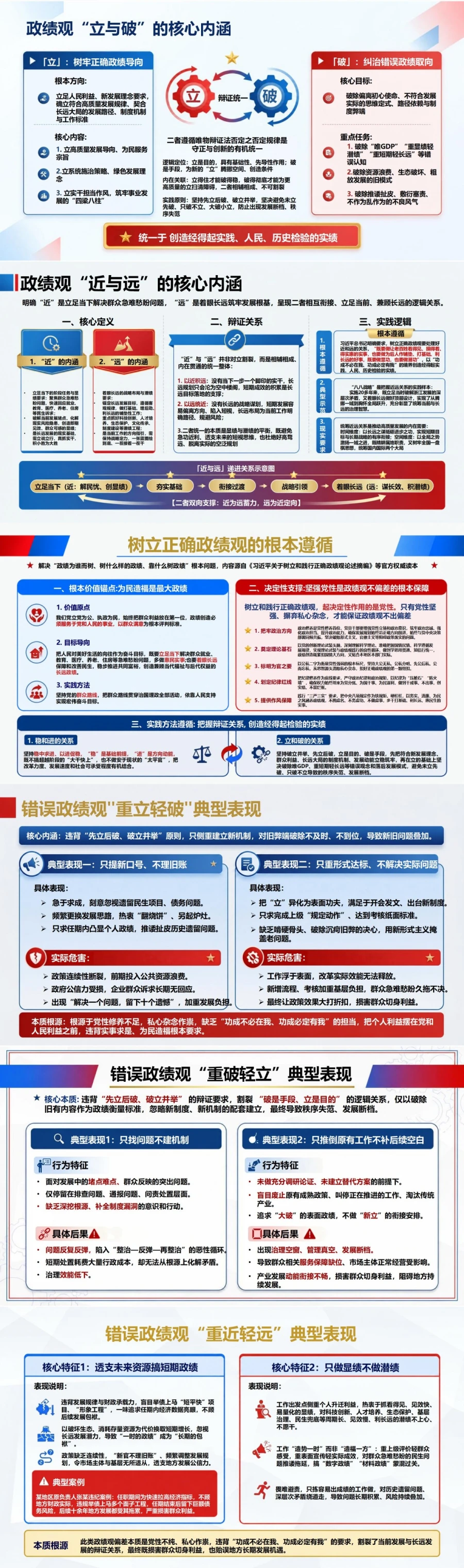政绩观论述立破近远PPT：讲清破旧立新与当前长远关系｜课件+讲稿封面图2