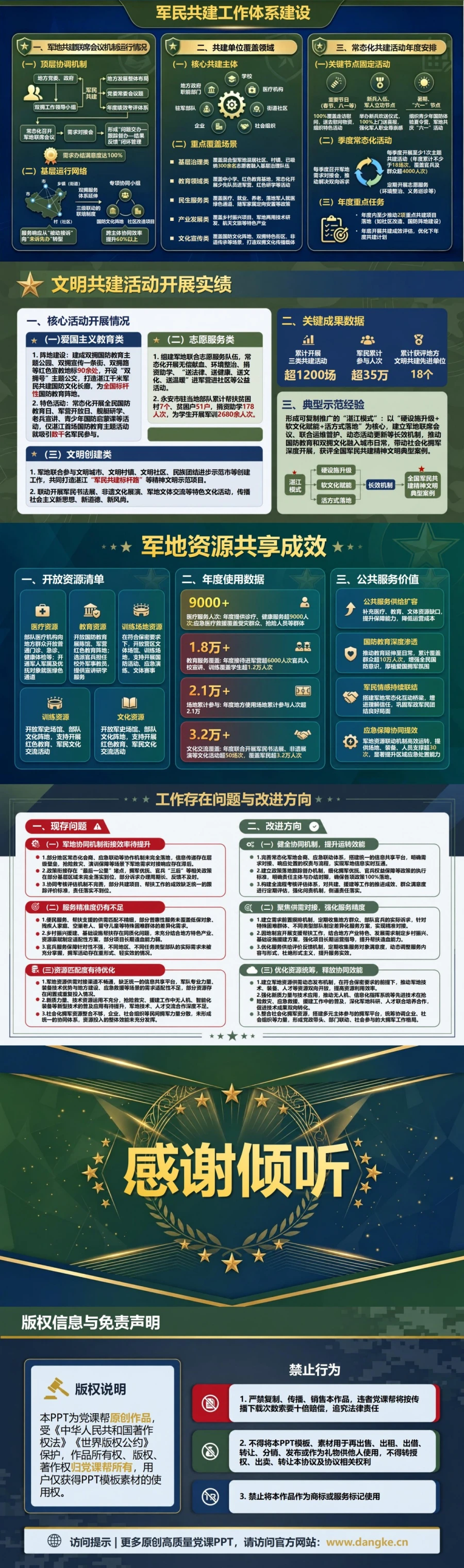 部队为民造福政绩观PPT：服务人民支援地方和军民共建实践｜课件+讲稿内容预览2