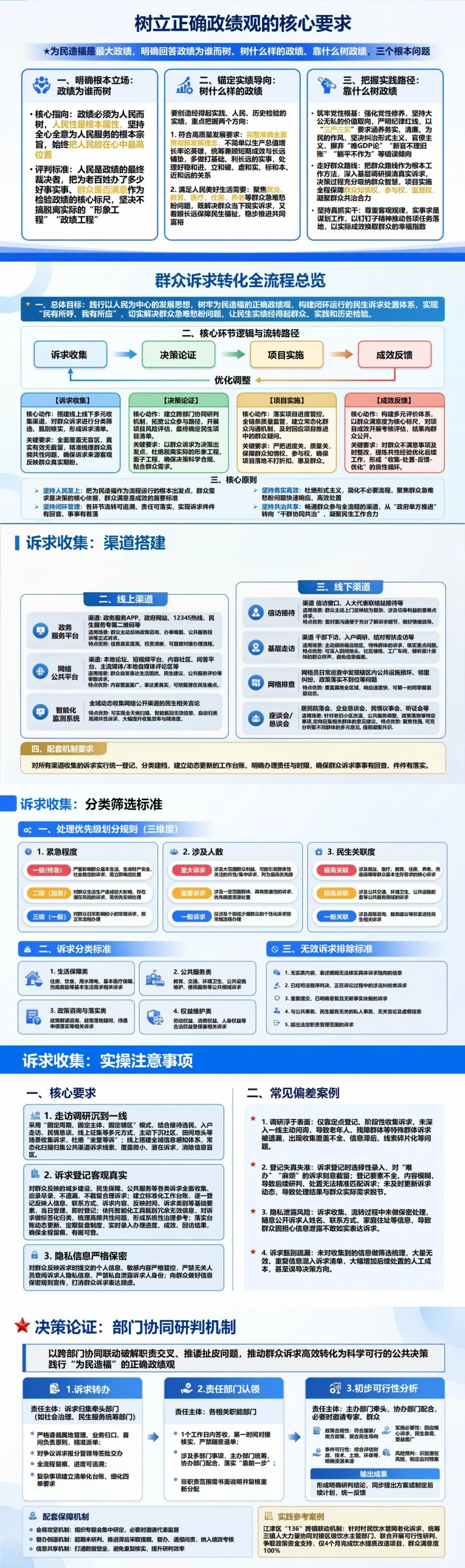 政绩观怎样为民造福PPT：把群众诉求转化为公共决策和民生项目｜课件+讲稿封面图2