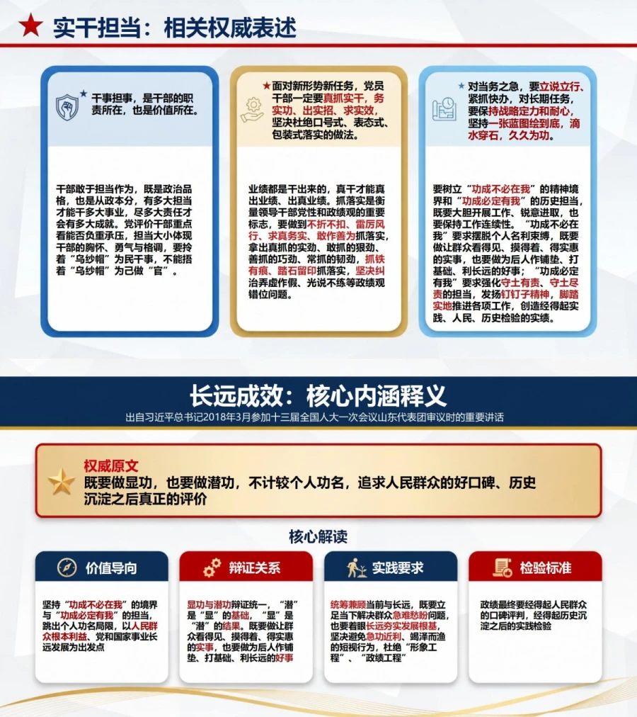 政绩观重要论述摘编PPT：按价值立场和实践要求分类研读｜课件+讲稿内容预览1