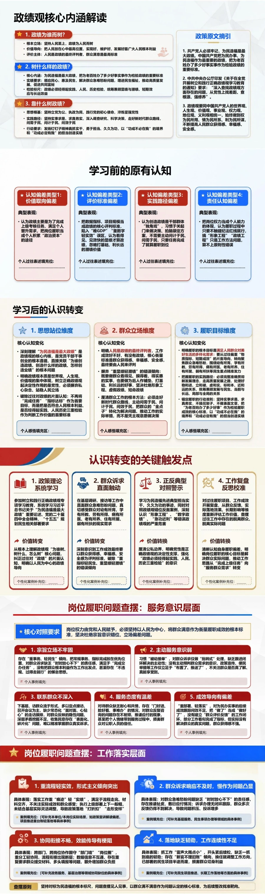 为民造福政绩观心得PPT：从群众立场反思岗位履职和行动改进｜课件+讲稿封面图2