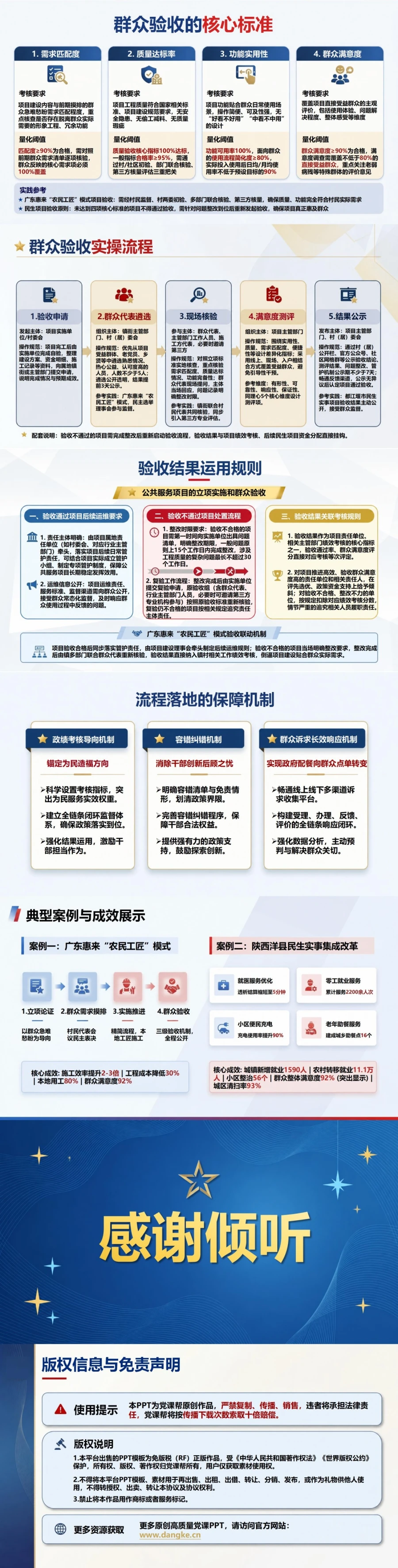 以为民造福体现政绩观PPT：公共服务项目的立项实施和群众验收｜课件+讲稿内容预览2