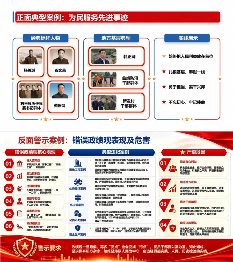 习近平政绩观论述PPT：把握为民造福与真抓实干的内在联系｜课件+讲稿内容预览1
