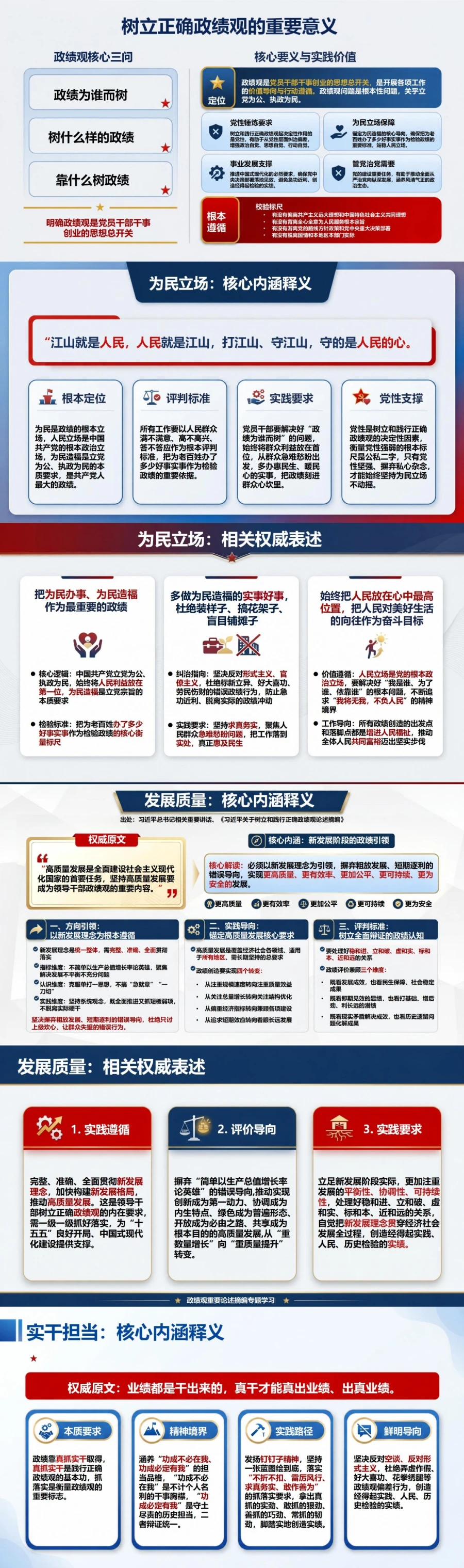 政绩观重要论述摘编PPT：按价值立场和实践要求分类研读｜课件+讲稿封面图2
