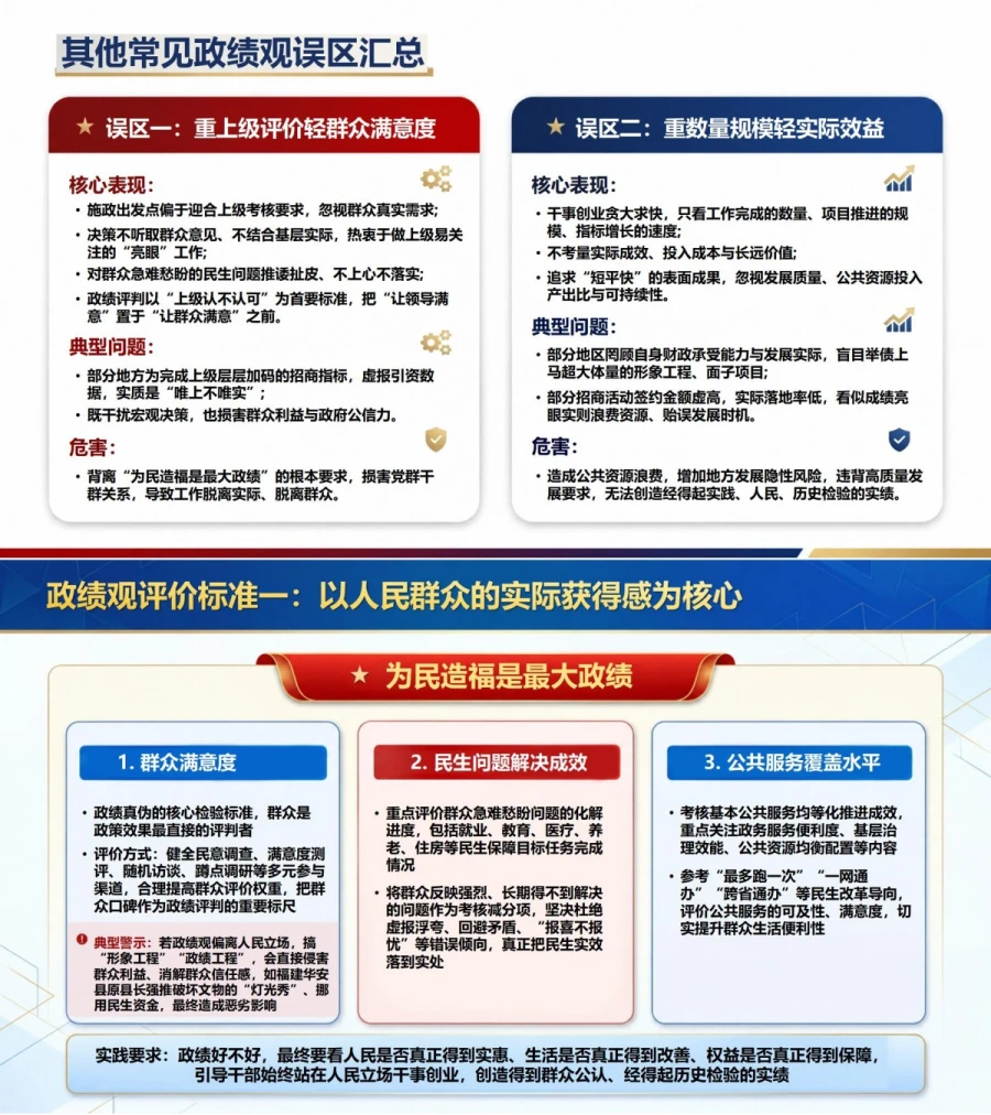 造福人民的政绩观评论PPT：辨析常见认识误区和评价标准｜课件+讲稿内容预览1