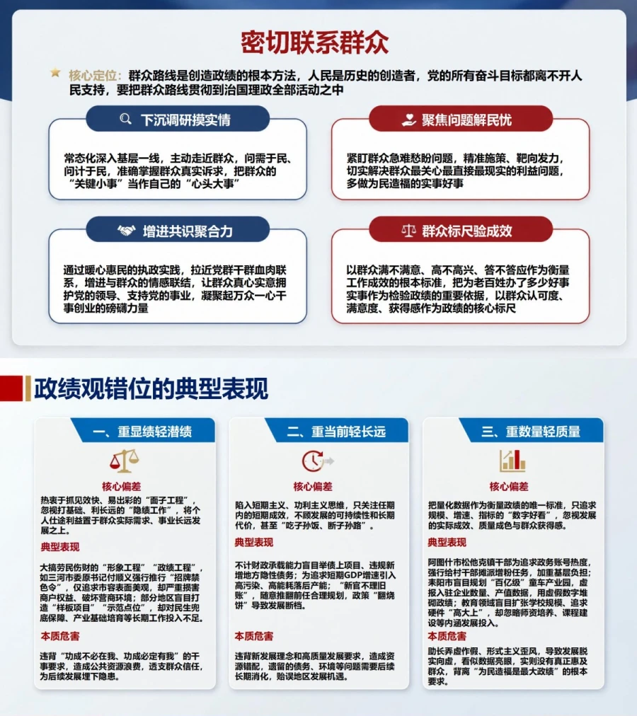 政绩观教育论述PPT：把权威表述转化为干部教育内容｜课件+讲稿内容预览1