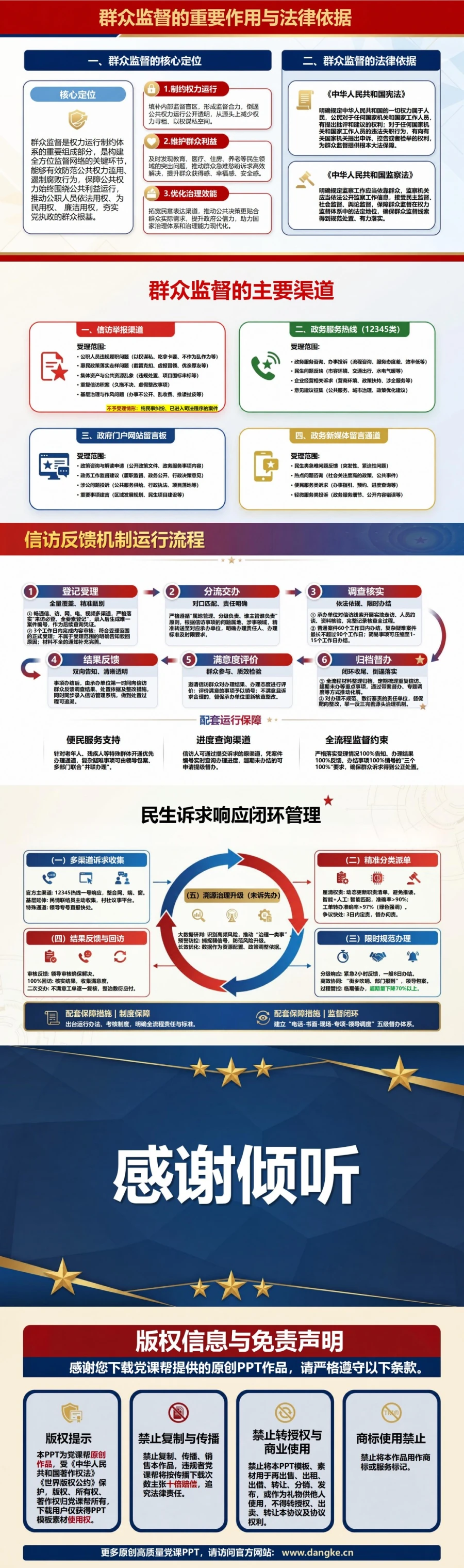 为人民造福的政绩观PPT：公共权力和公共资源的为民使用｜课件+讲稿内容预览2
