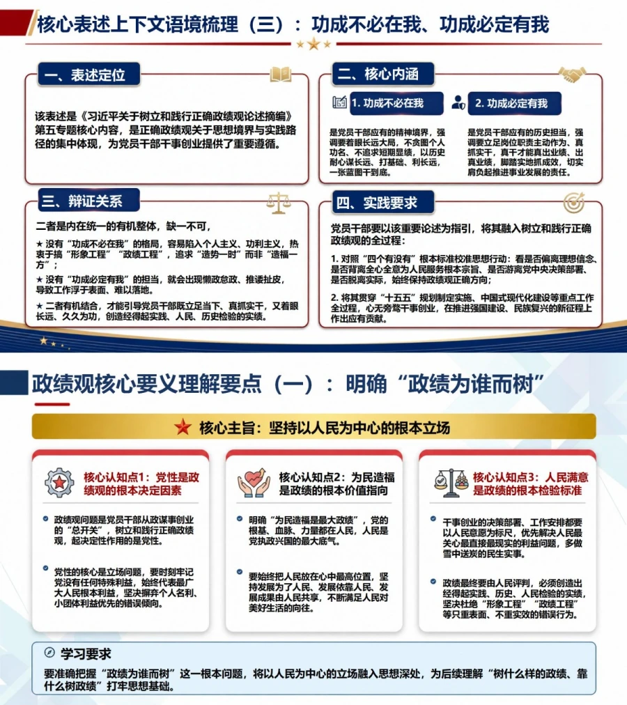政绩观的重要论述原文PPT：结合出处语境准确理解原意｜课件+讲稿内容预览1