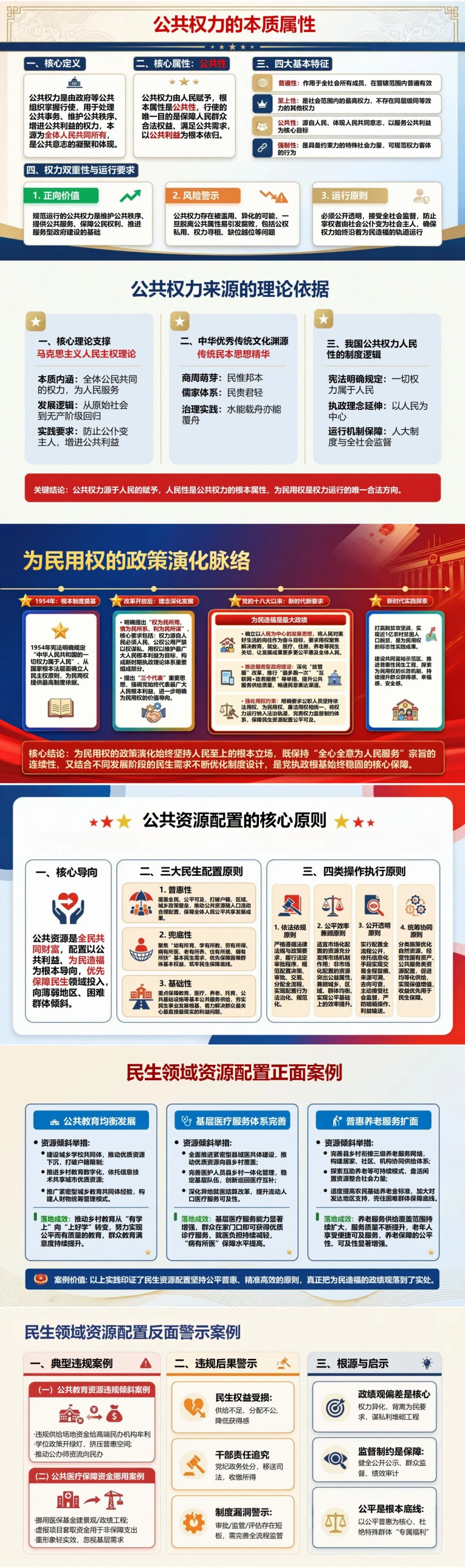 为人民造福的政绩观PPT：公共权力和公共资源的为民使用｜课件+讲稿封面图2