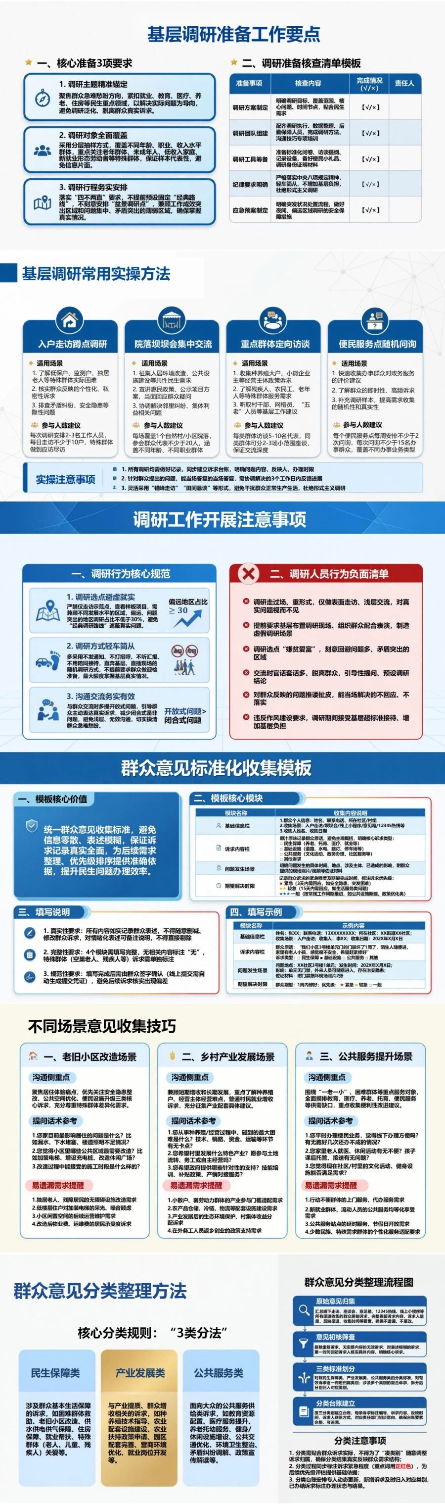 树立为民造福政绩观PPT：从调查研究形成群众需求清单｜课件+讲稿封面图2