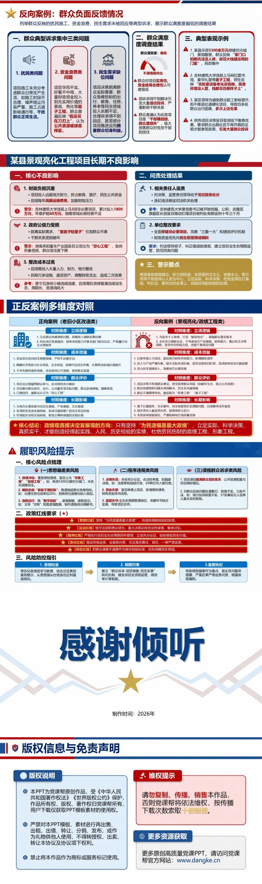 发展观政绩观案例PPT：从项目决策到群众评价的正反案例解析｜课件+讲稿内容预览2