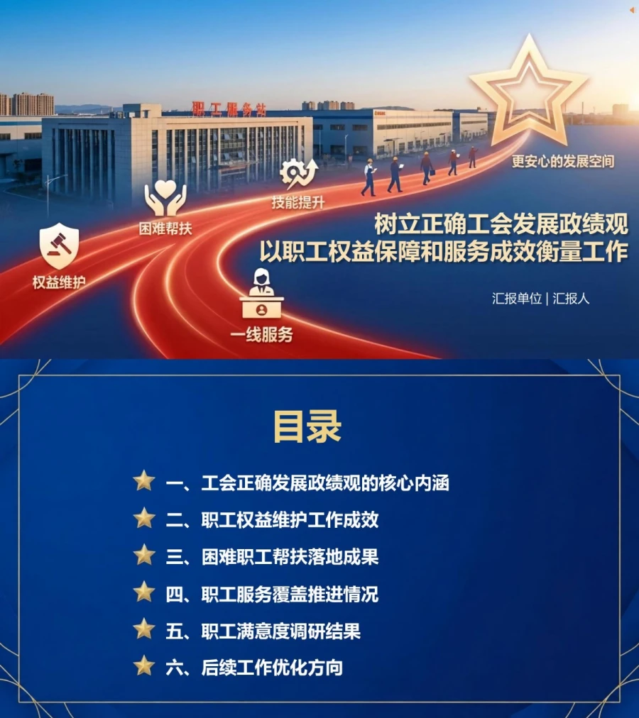工会发展观政绩观PPT：以职工权益保障和服务成效衡量工作｜课件+讲稿封面图1