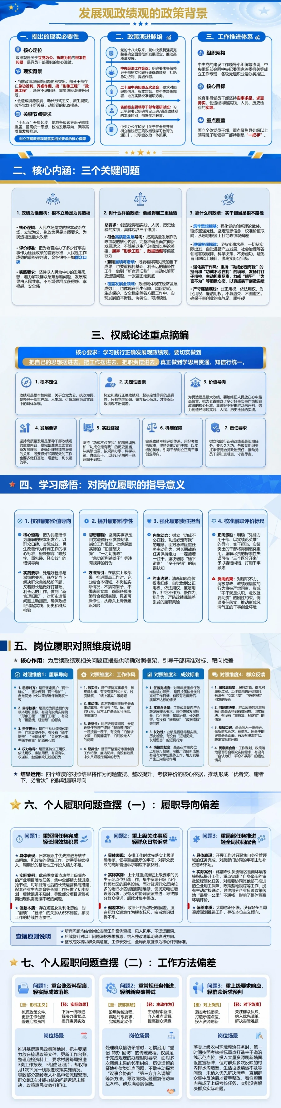 发展观政绩观心得体会PPT：从岗位实践反思发展取向和履职标准｜课件+讲稿封面图2