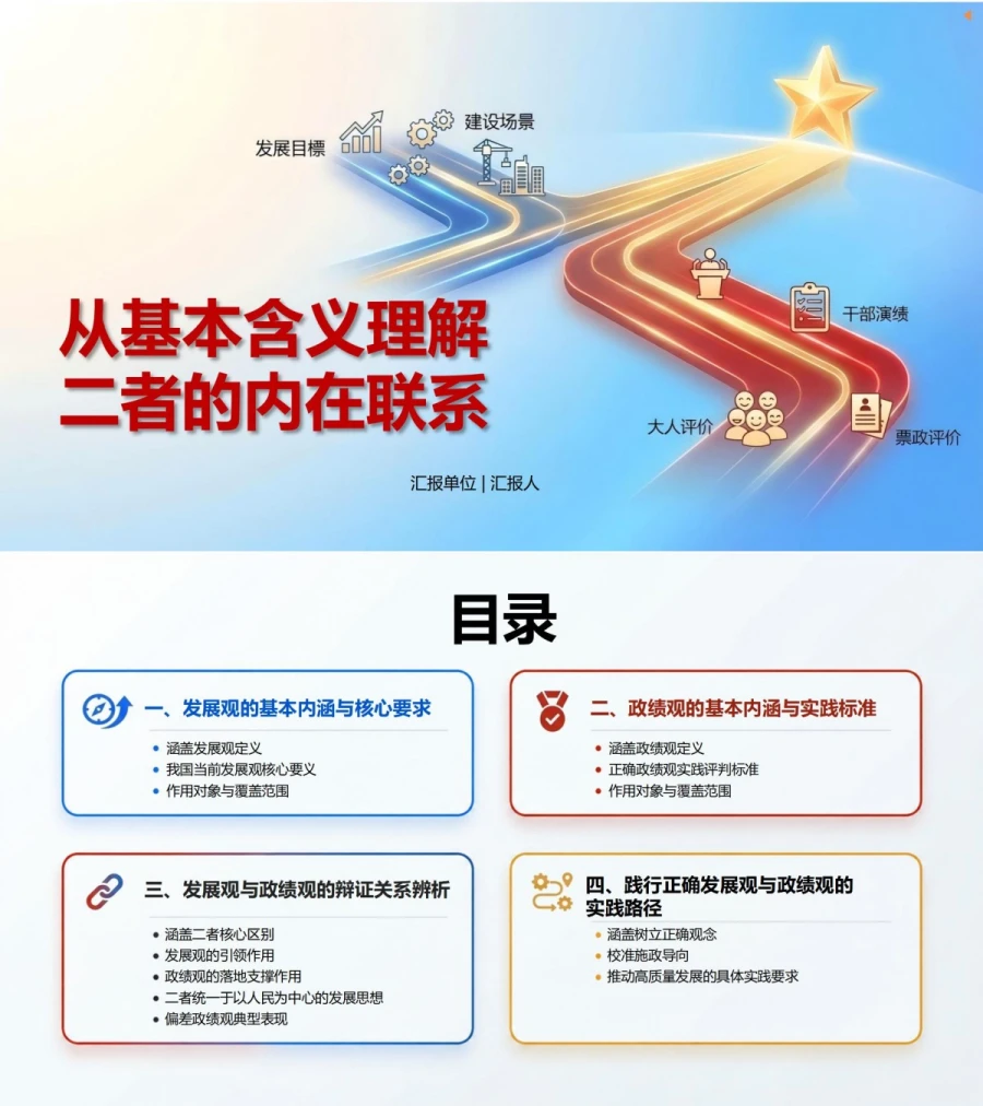 什么是发展观政绩观PPT：从基本含义理解二者的内在联系｜课件+讲稿封面图1