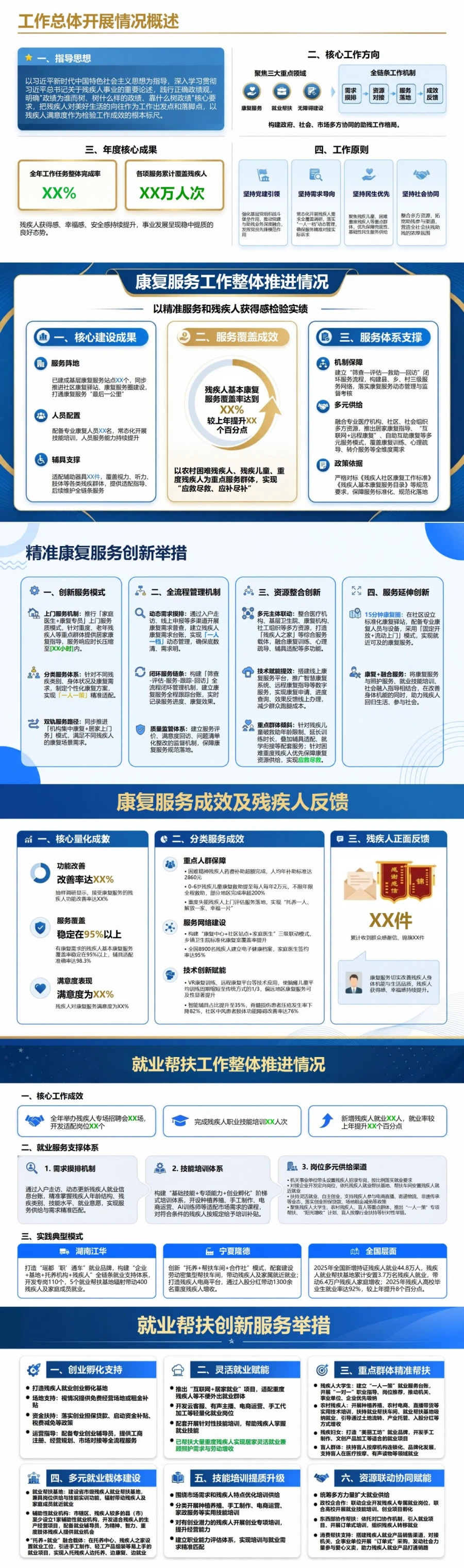 残联发展观政绩观PPT：以精准服务和残疾人获得感检验实绩｜课件+讲稿封面图2