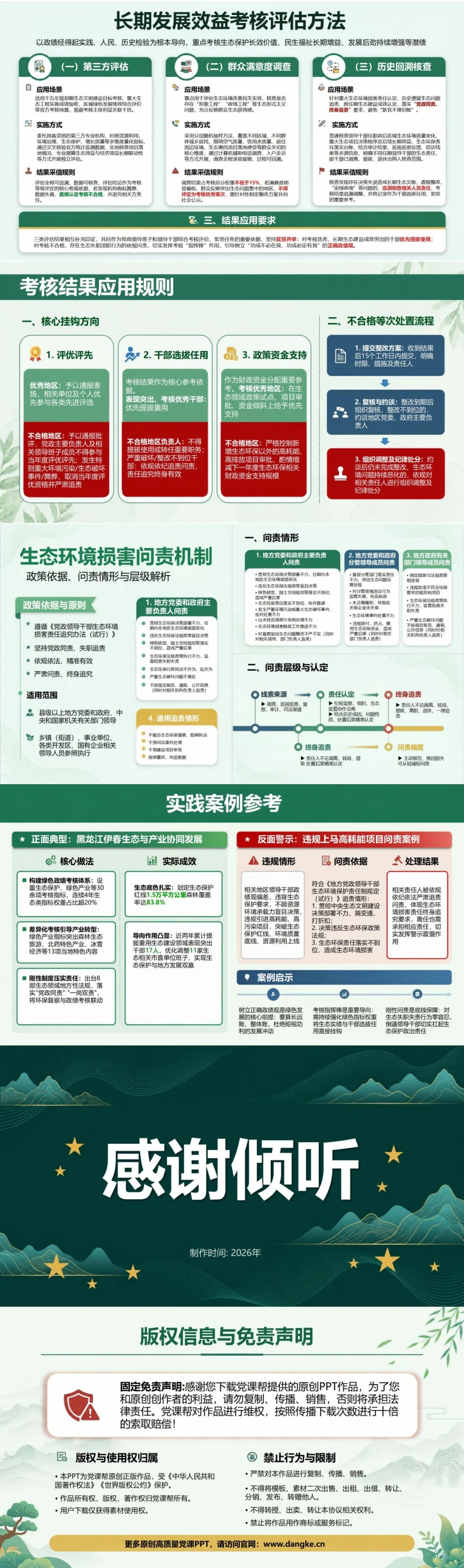 绿色发展观政绩观PPT：生态保护和发展实绩的统一尺度｜课件+讲稿内容预览2