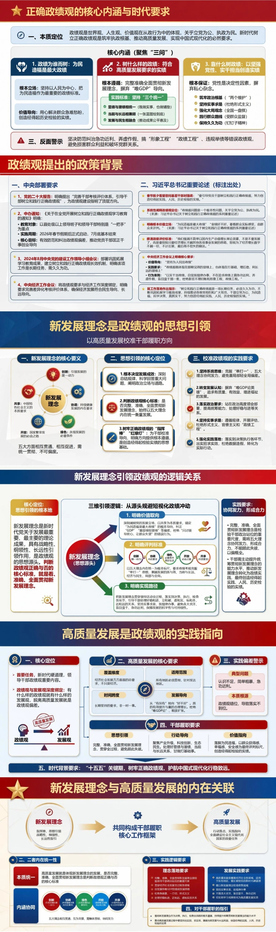 新时代发展观政绩观PPT：以高质量发展校准干部履职方向｜课件+讲稿封面图2