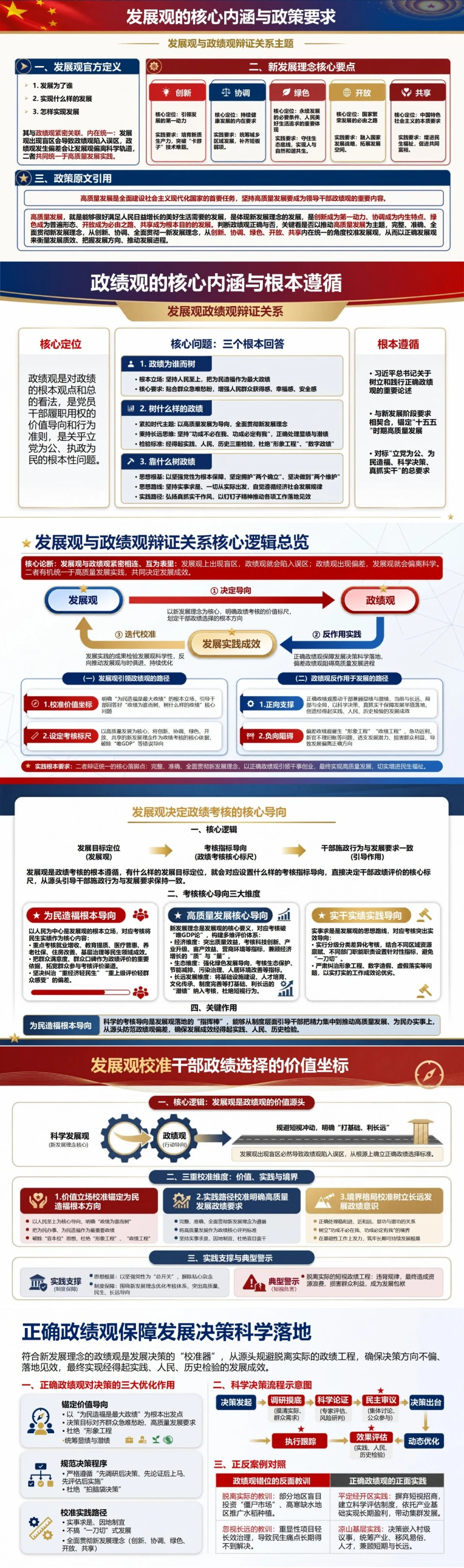 发展观政绩观辩证关系PPT：发展导向如何影响政绩取向和发展成效｜课件+讲稿封面图2