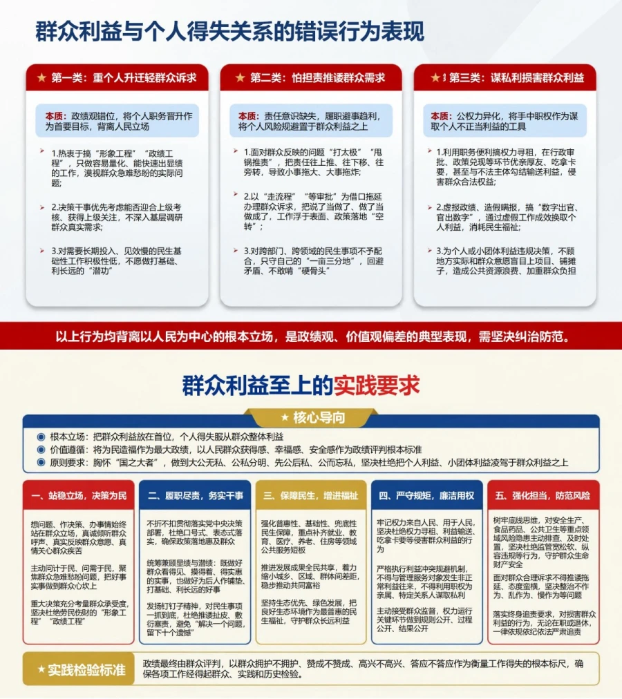 发展观政绩观价值观PPT：公共利益和个人得失的价值选择｜课件+讲稿内容预览1